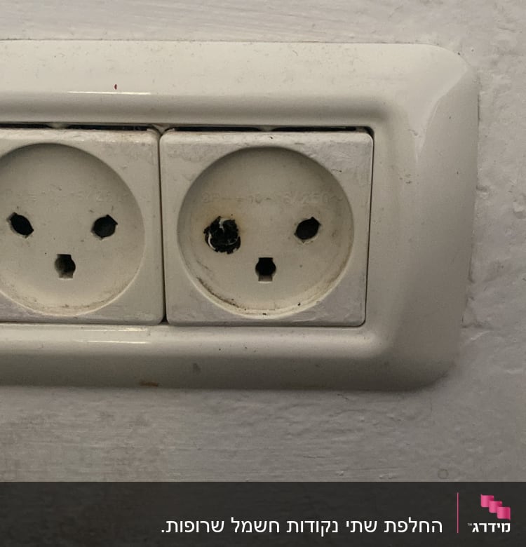 שני שקעים חשמליים בקיר לבן